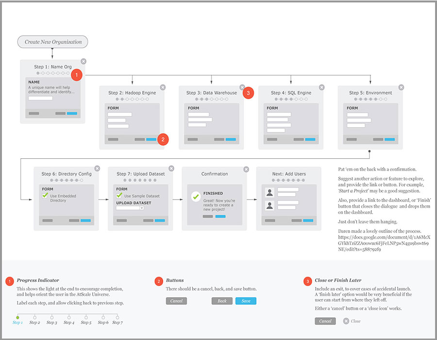 Guided_Setup_BG_step0_wireframe